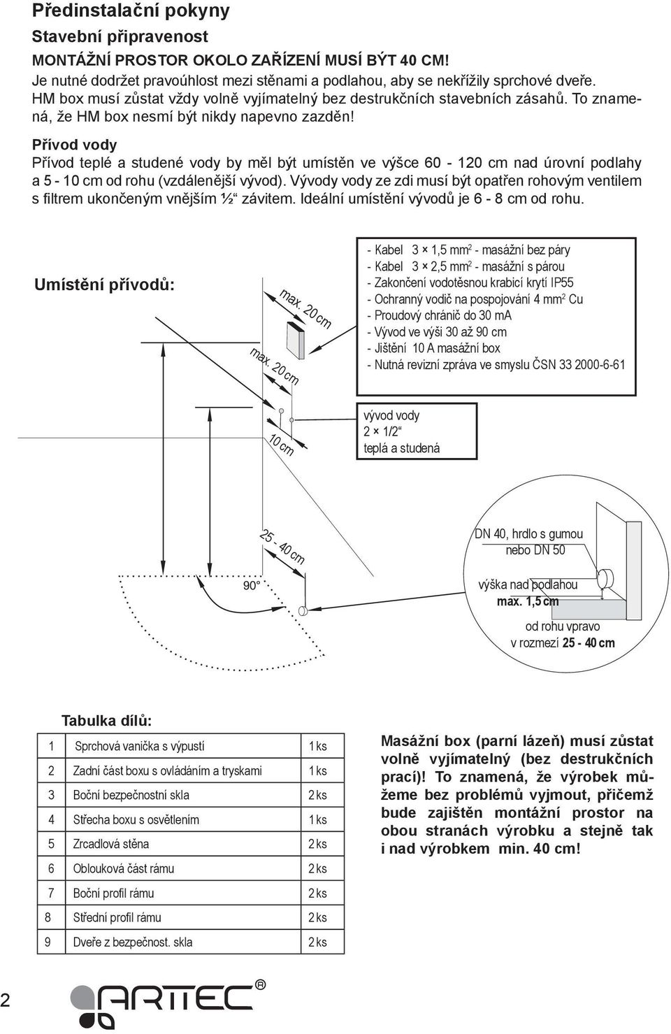 Přívod vody Přívod teplé a studené vody by měl být umístěn ve výšce 60-120 cm nad úrovní podlahy a 5-10 cm od rohu (vzdálenější vývod).