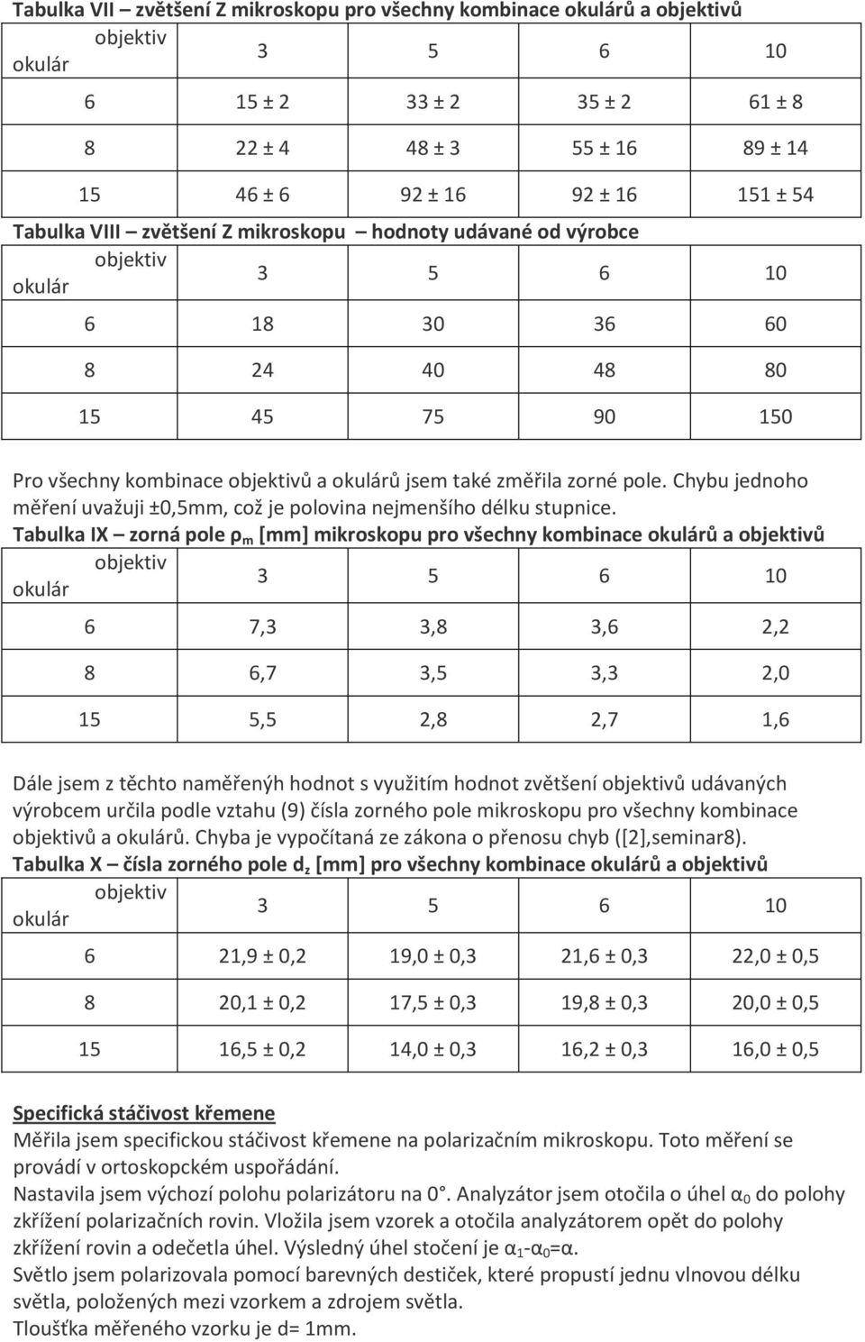 Chybu jednoho měření uvažuji ±0,5mm, což je polovina nejmenšího délku stupnice.