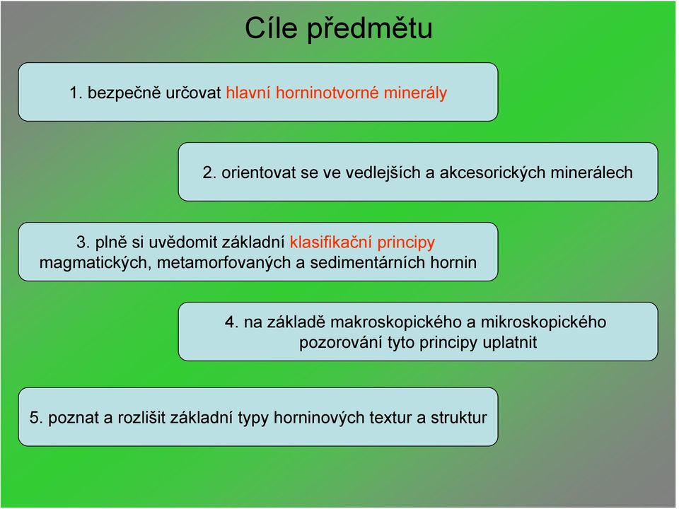 plně si uvědomit základní klasifikační principy magmatických, metamorfovaných a