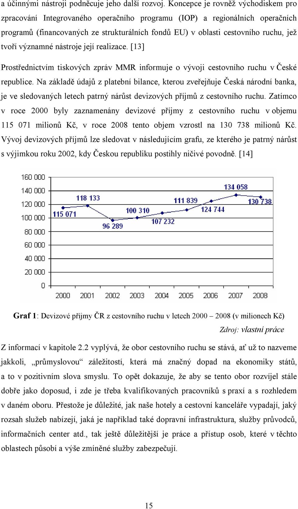 tvoří významné nástroje její realizace. [13] Prostřednictvím tiskových zpráv MMR informuje o vývoji cestovního ruchu v České republice.
