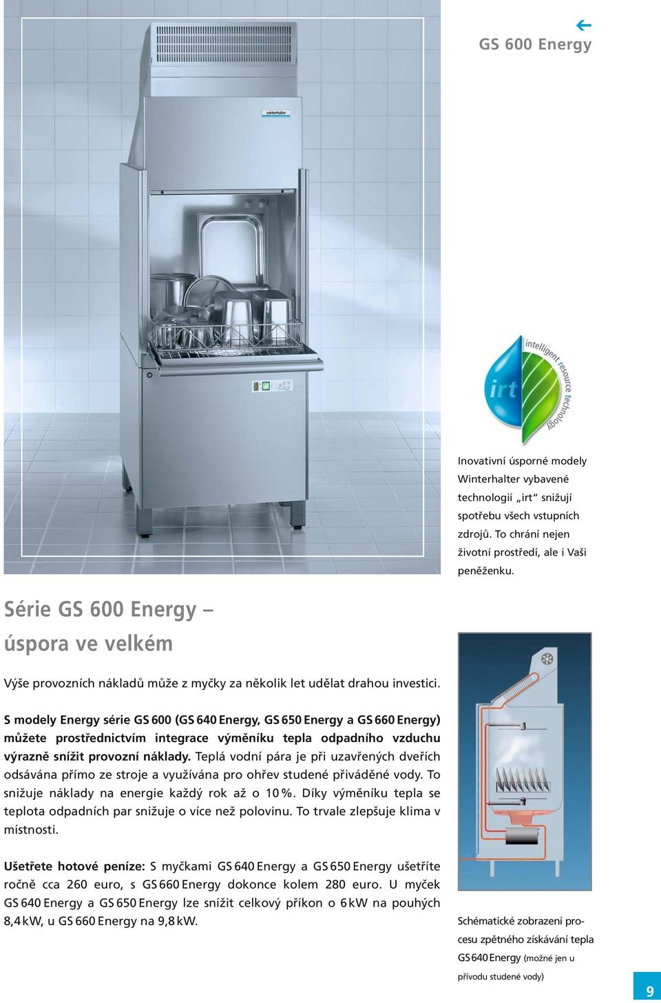 S modely Energy série GS 600 (GS 640 Energy, GS 650 Energy a GS 660 Energy) můžete prostřednictvím integrace výměníku tepla odpadního vzduchu výrazně snížit provozní náklady.