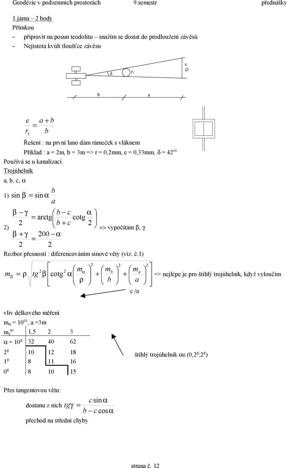 ráeček s vláke říkld :, b 3 > r 0,, e 0,33, δ 4 oužívá se u klzí Trojúhelík, b,, α b ) s β sα β γ b α rtg otg b ) > vyočítá β, γ β γ 00 α Rozbor