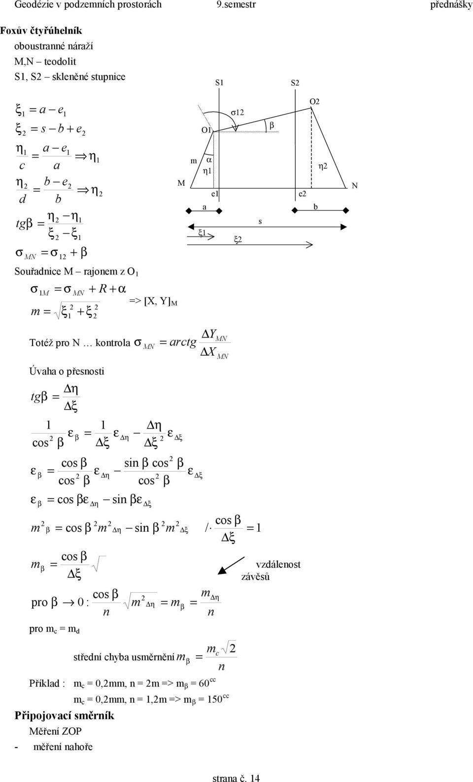 M O α η e ξ σ ξ s β O η e b N Souřde M rjoe z O σ M σ MN R α > [X, Y] M ξ ξ Totéž ro N kotrol σ Úvh o řesost η tgβ ξ os β β β β β