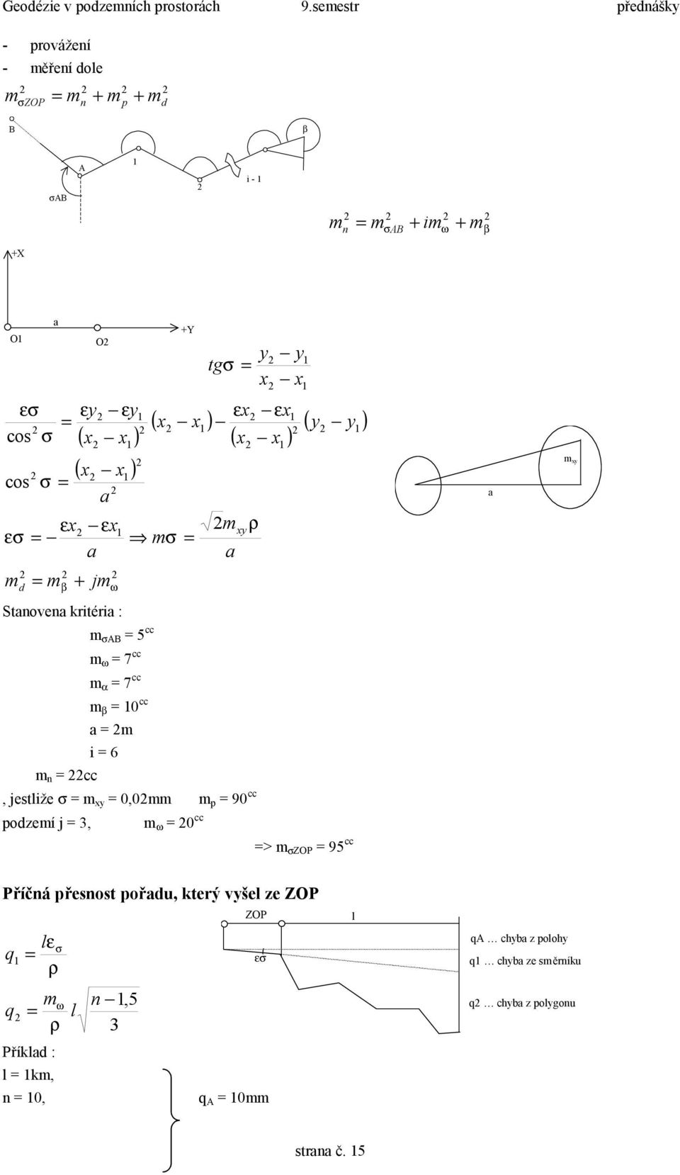 ) x ( ) ( y y ) x x x x x ( x x ) x y d β j ω Stove krtér : σ 5 ω 7 α 7 β 0 6 σ x xy ρ, jestlže σ xy