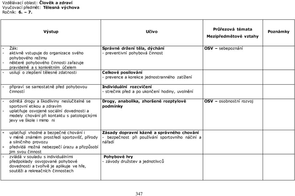 preventivní pohybová činnost - usilují o zlepšení tělesné zdatnosti Celkové posilování - prevence a korekce jednostranného zatížení OSV sebepoznání - připraví se samostatně před pohybovou činností -