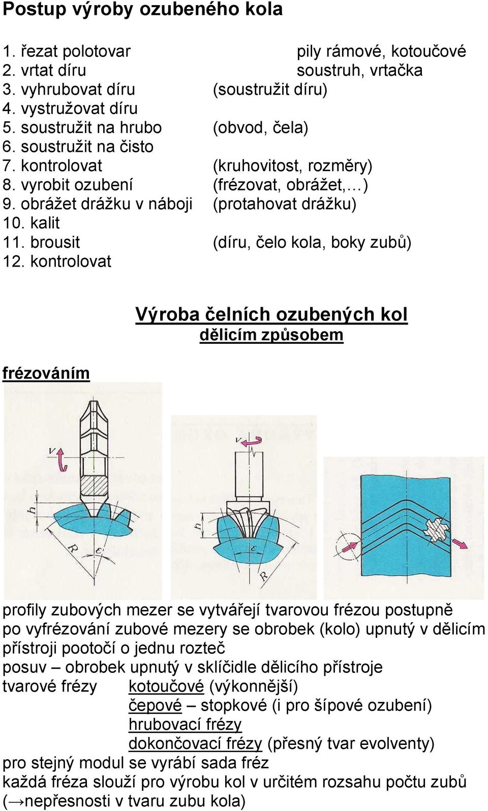 kontrolovat frézováním Výroba čelních ozubených kol dělicím způsobem profily zubových mezer se vytvářejí tvarovou frézou postupně po vyfrézování zubové mezery se obrobek (kolo) upnutý v dělicím