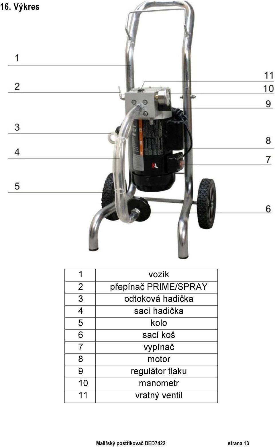 7 vypínač 8 motor 9 regulátor tlaku 10 manometr