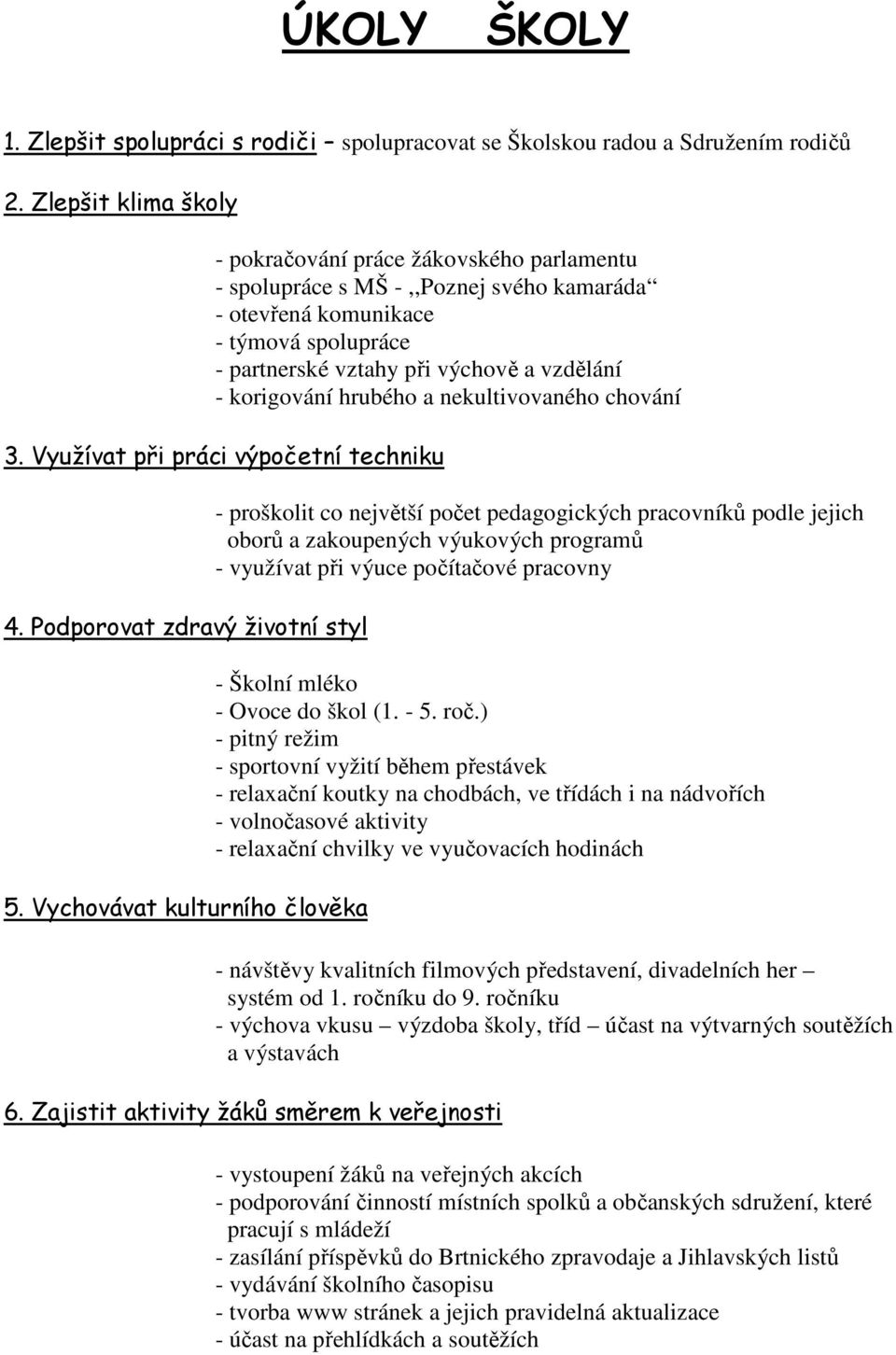 korigování hrubého a nekultivovaného chování 3. Využívat při práci výpočetní techniku 4. Podporovat zdravý životní styl 5.