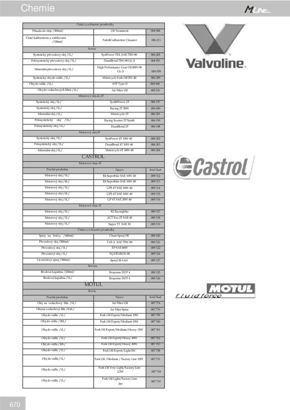 Motorcycle Fork Oil 5W-20 ATF Type D Air Filter Oil 006 209 004 960 005 541 Motorový olej do 2T SynthPower 2T 006 197 Racing 2T 50W 006 200 Minerální olej /1L/ Motorcycle 2T 006 201 Polosyntetický