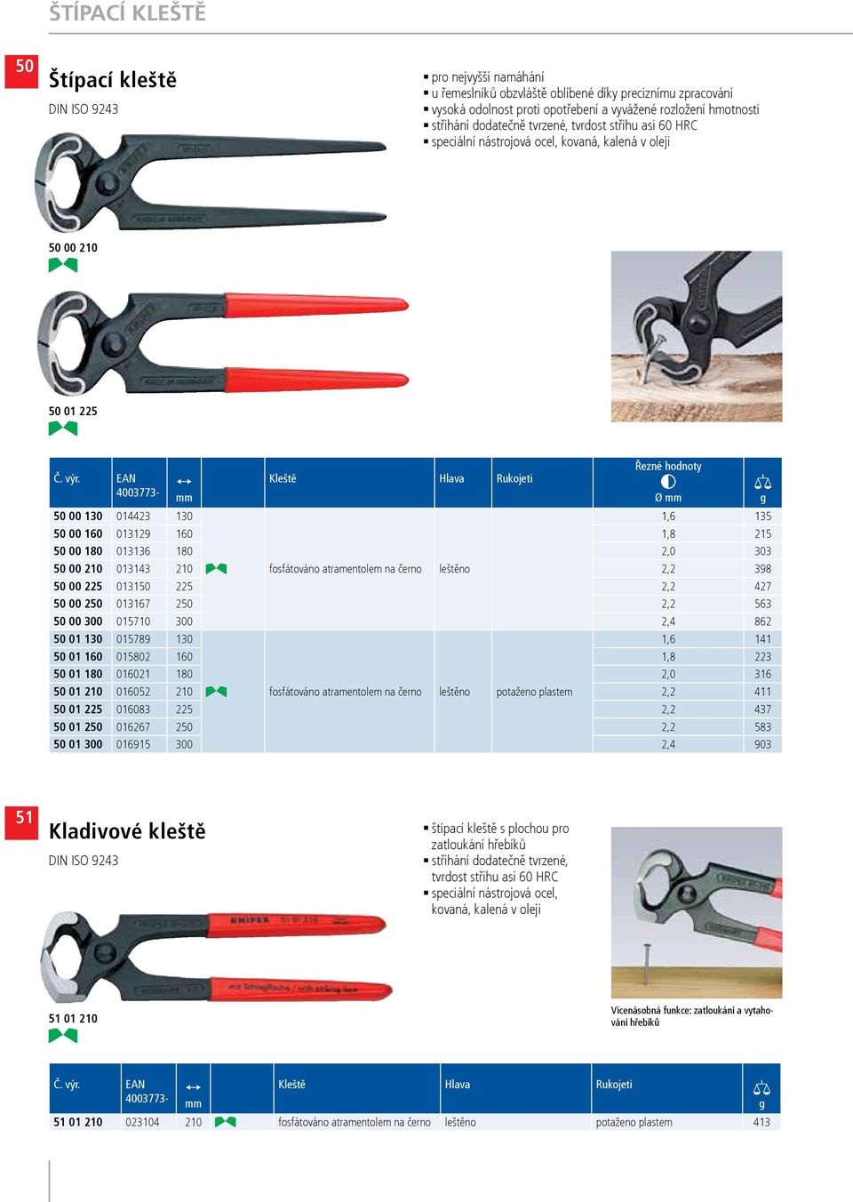 Kleště Hlava Rukojeti 1, , , PDF Stažení zdarma