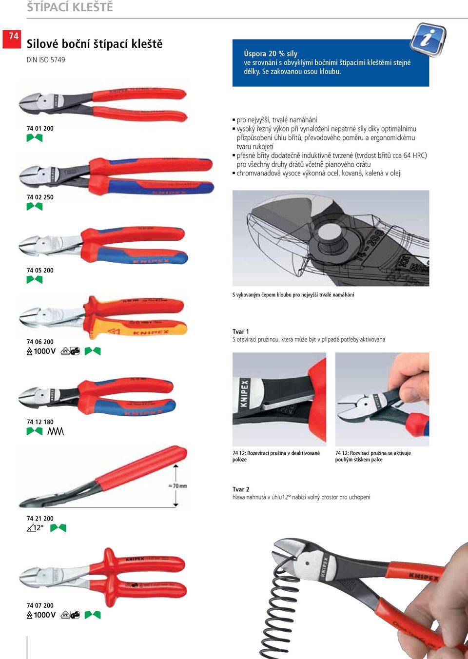 Kleště Hlava Rukojeti 1, , , PDF Stažení zdarma