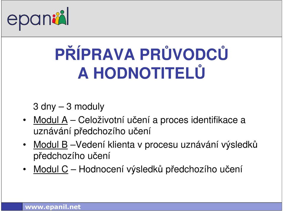 předchozího učení Modul B Vedení klienta v procesu uznávání