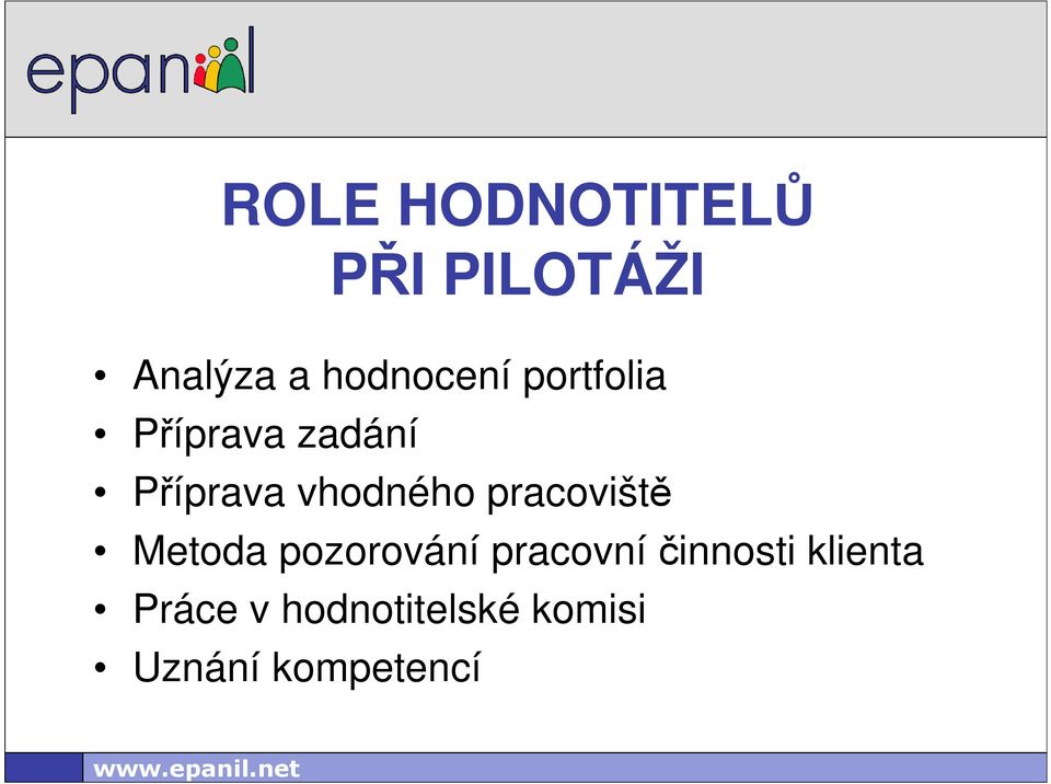 vhodného pracoviště Metoda pozorování