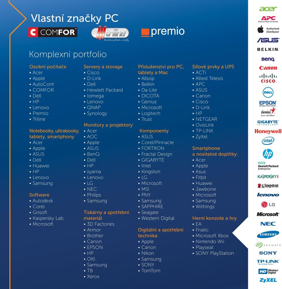 Microsoft Oficiální distributor pro ČR, ocenění za rozvoj distribučních kanálů Armor a aktivní práci se zákazníky Oficiální OEM partner Oficiální LSP partner Autorizovaný ditributor pro ČR a SR