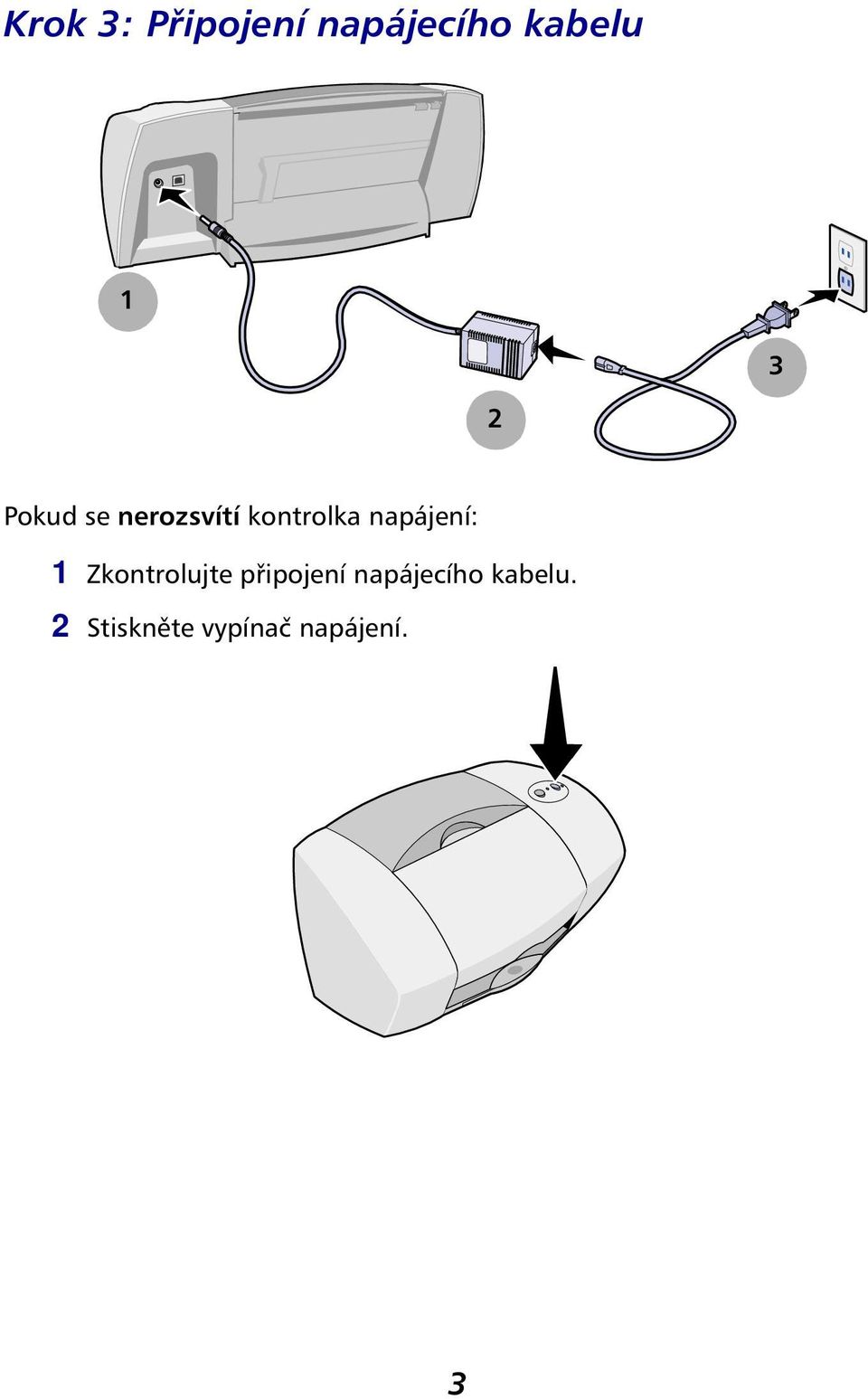 napájení: 1 Zkontrolujte připojení