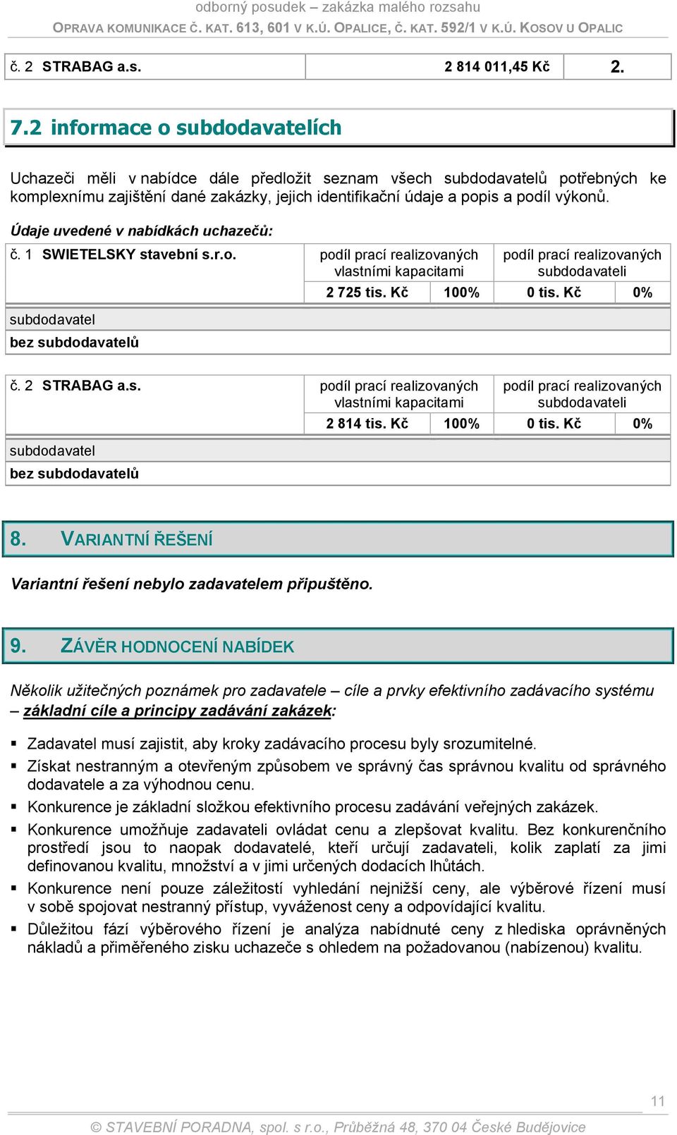 Údaje uvedené v nabídkách uchazečů: č. 1 SWIETELSKY stavební s.r.o. podíl prací realizovaných vlastními kapacitami subdodavatel bez subdodavatelů podíl prací realizovaných subdodavateli 2 725 tis.