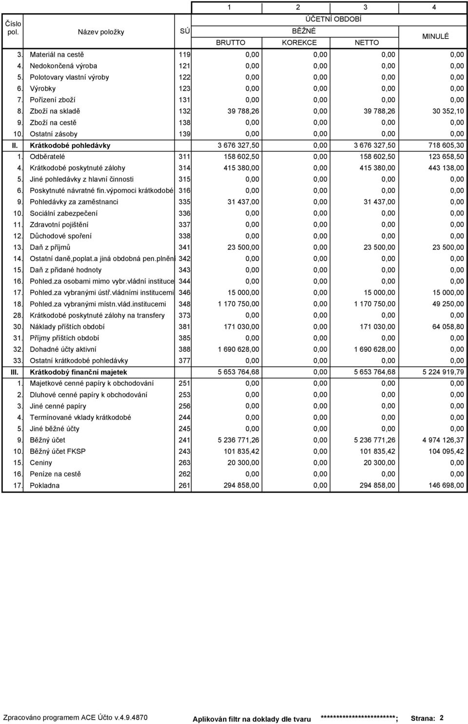 Sociální zabezpečení 336 11. Zdravotní pojištění 337 12. Důchodové spoření 338 13. Daň z příjmů 341 14. Ostatní daně,poplat.a jiná obdobná pen.plnění 342 15. Daň z přidané hodnoty 343 16. Pohled.