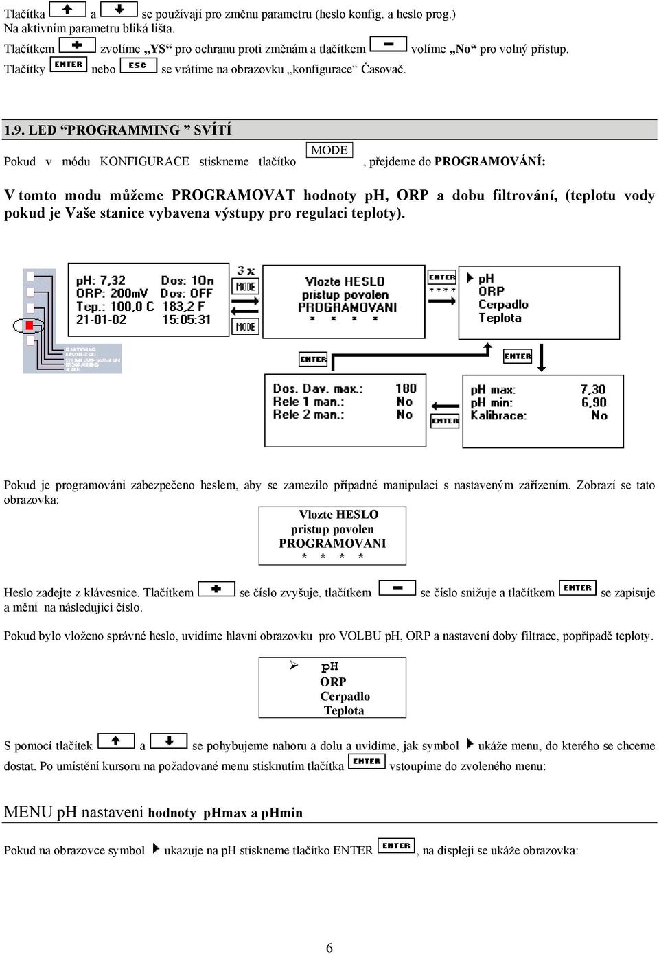 LED PROGRAMMING SVÍTÍ Pokud v módu KONFIGURACE stiskneme tlačítko MODE, přejdeme do PROGRAMOVÁNÍ: V tomto modu můžeme PROGRAMOVAT hodnoty ph, ORP a dobu filtrování, (teplotu vody pokud je Vaše