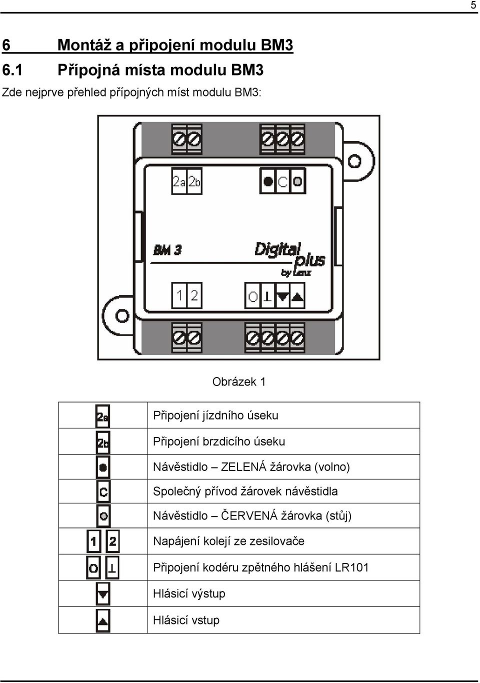 Připojení jízdního úseku Připojení brzdicího úseku Návěstidlo ZELENÁ žárovka (volno) Společný