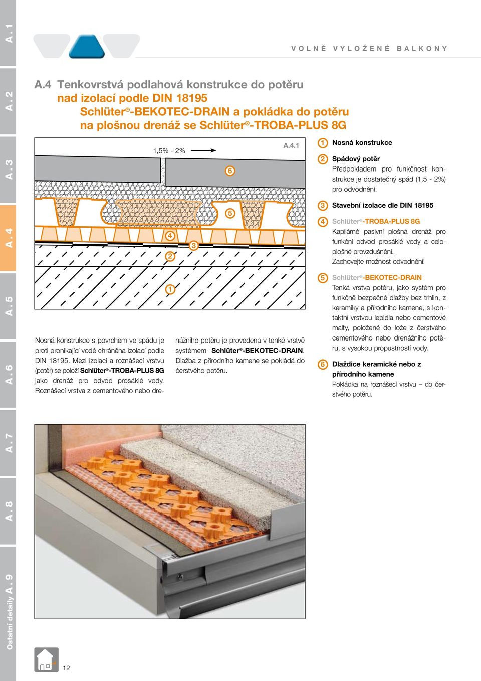 Roznášecí vrstva z cementového nebo drenážního potěru je provedena v tenké vrstvě systémem Schlüter -BEKOTEC-DRAIN. Dlažba z se pokládá do čerstvého potěru. VOLNĚ VYLOŽENÉ BALKONY A.