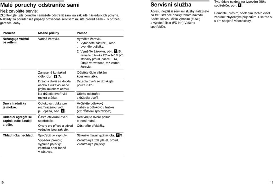 Vytáhněte zástrčku, resp. vypněte pojistky. 2. Vyměňte žárovku, obr. 6 /B, náhradní žárovka 220 240 V pro střídavý proud, patice E 14, údaje ve wattech, viz vadná žárovka.