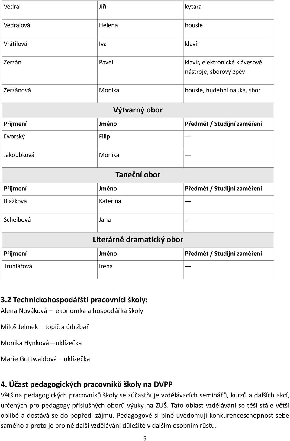 Příjmení Jméno Předmět / Studijní zaměření Truhlářová Irena --- 3.