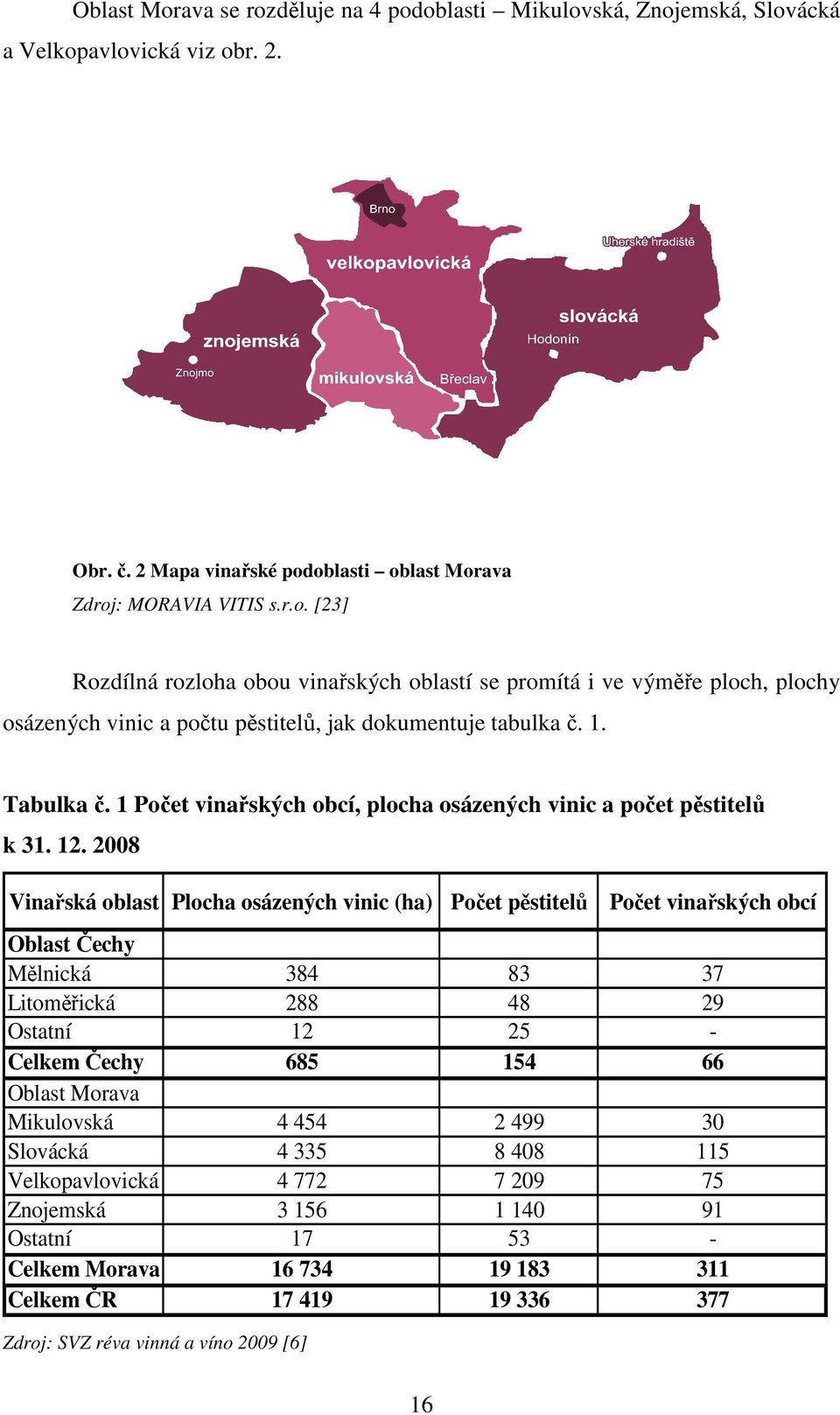 2008 Vinařská oblast Plocha osázených vinic (ha) Počet pěstitelů Počet vinařských obcí Oblast Čechy Mělnická 384 83 37 Litoměřická 288 48 29 Ostatní 12 25 - Celkem Čechy 685 154 66 Oblast Morava