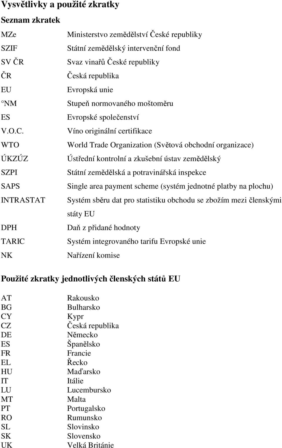 Víno originální certifikace WTO World Trade Organization (Světová obchodní organizace) ÚKZÚZ Ústřední kontrolní a zkušební ústav zemědělský SZPI Státní zemědělská a potravinářská inspekce SAPS Single