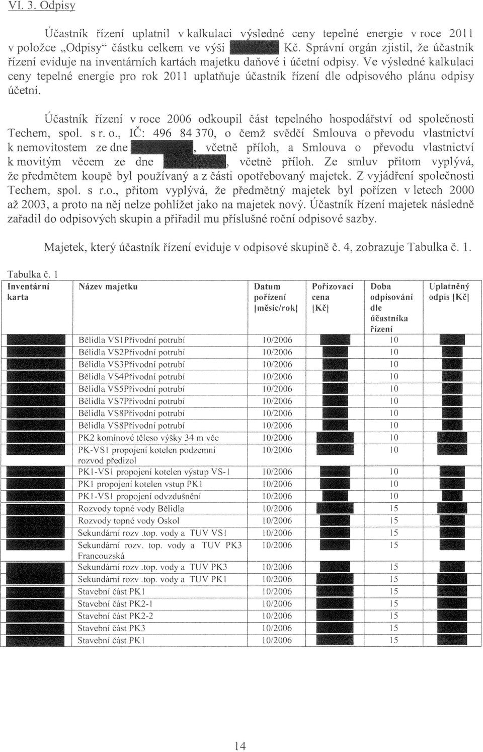 , IČ:: 496 84370, o čemž svědčí Smlouva o převodu vlastnictví k nemovitostem ze dne včetně příloh, a Smlouva o k movitým věcem ze dne včetně příloh.