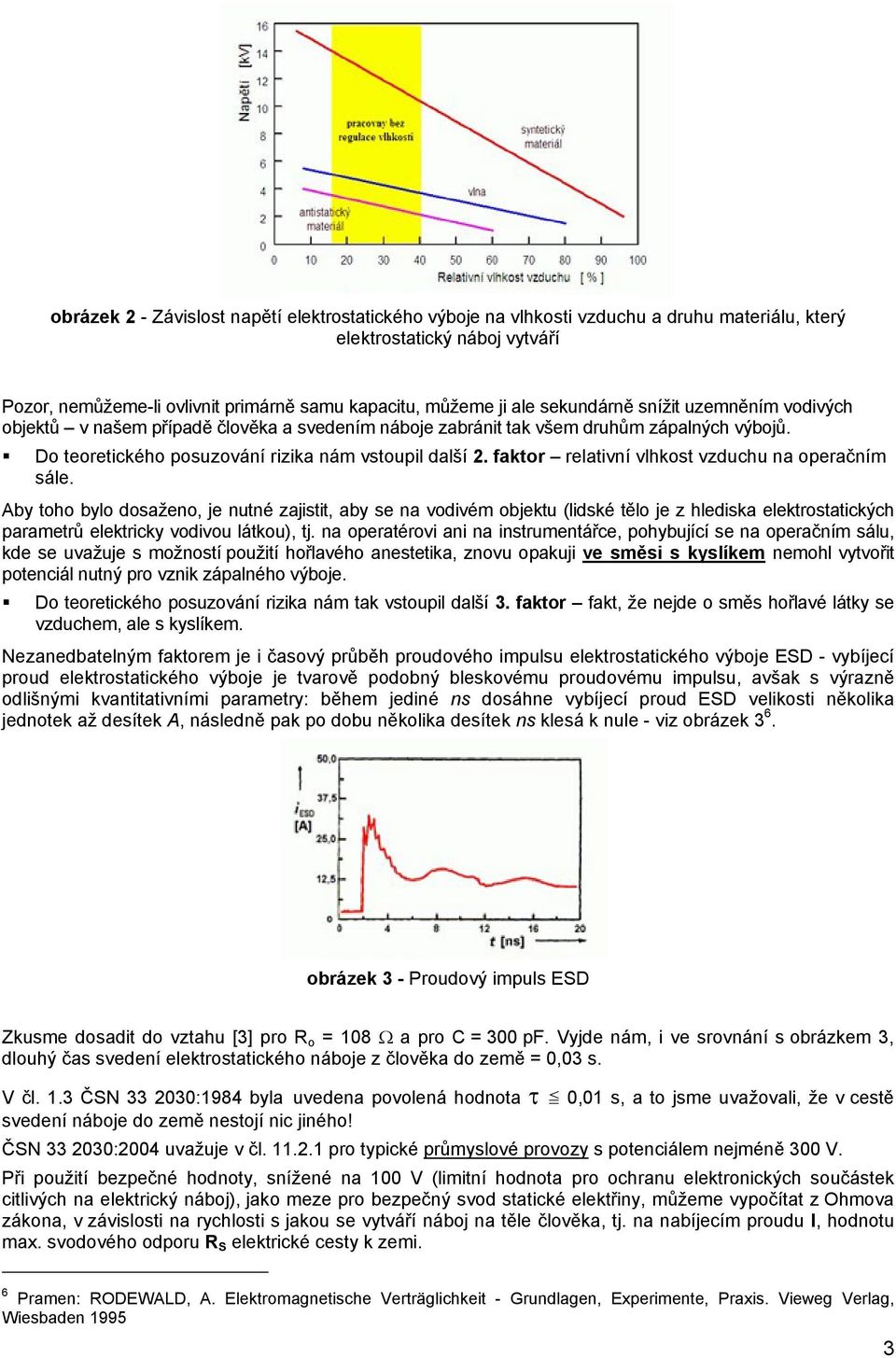 faktor relativní vlhkost vzduchu na operačním sále.
