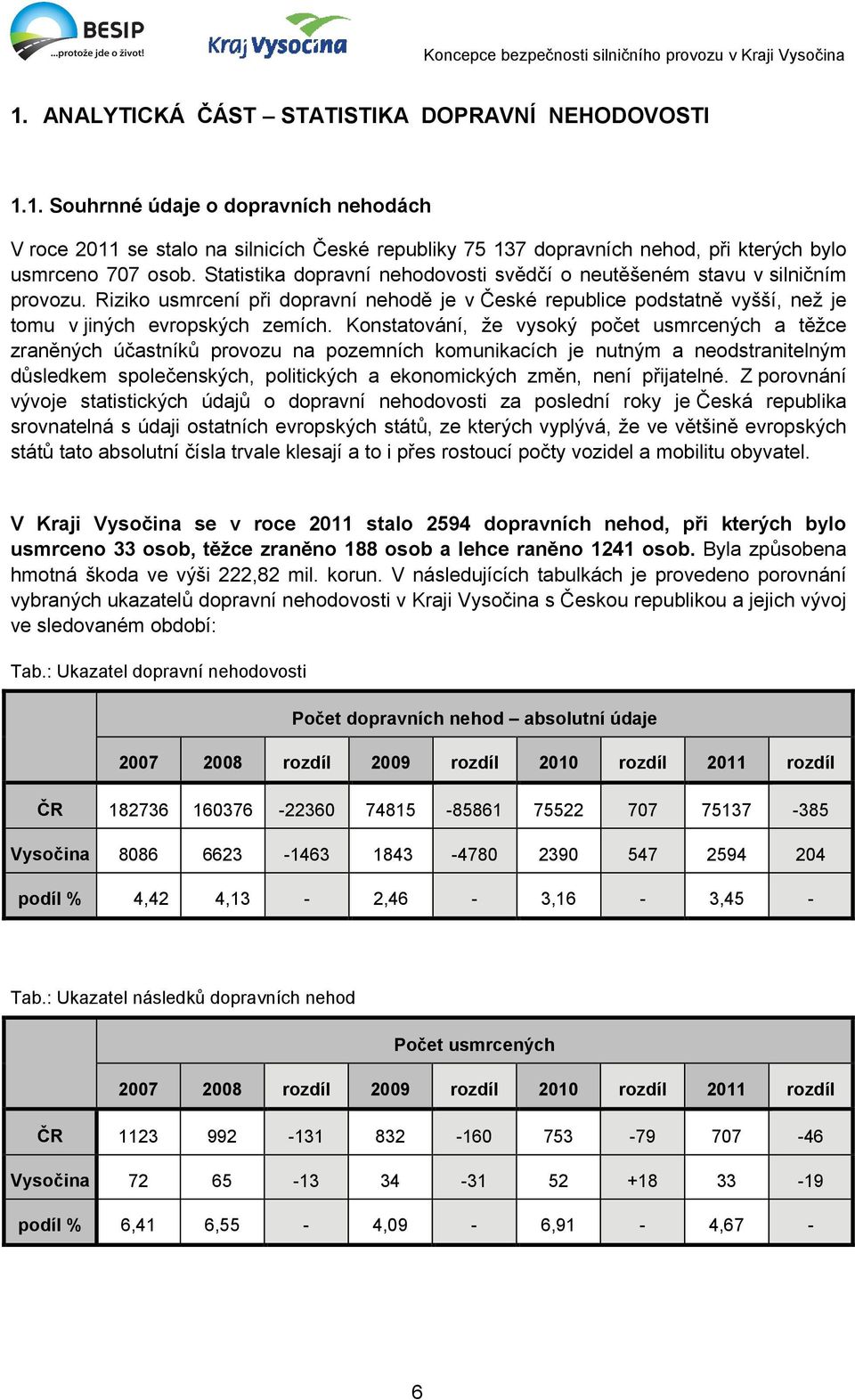 Konstatování, že vysoký počet usmrcených a těžce zraněných účastníků provozu na pozemních komunikacích je nutným a neodstranitelným důsledkem společenských, politických a ekonomických změn, není