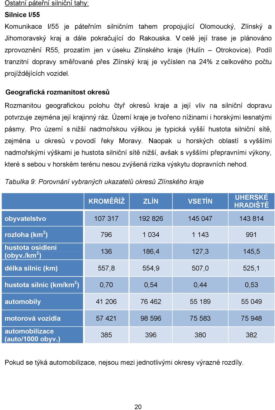 Podíl tranzitní dopravy směřované přes Zlínský kraj je vyčíslen na 24% z celkového počtu projíždějících vozidel.