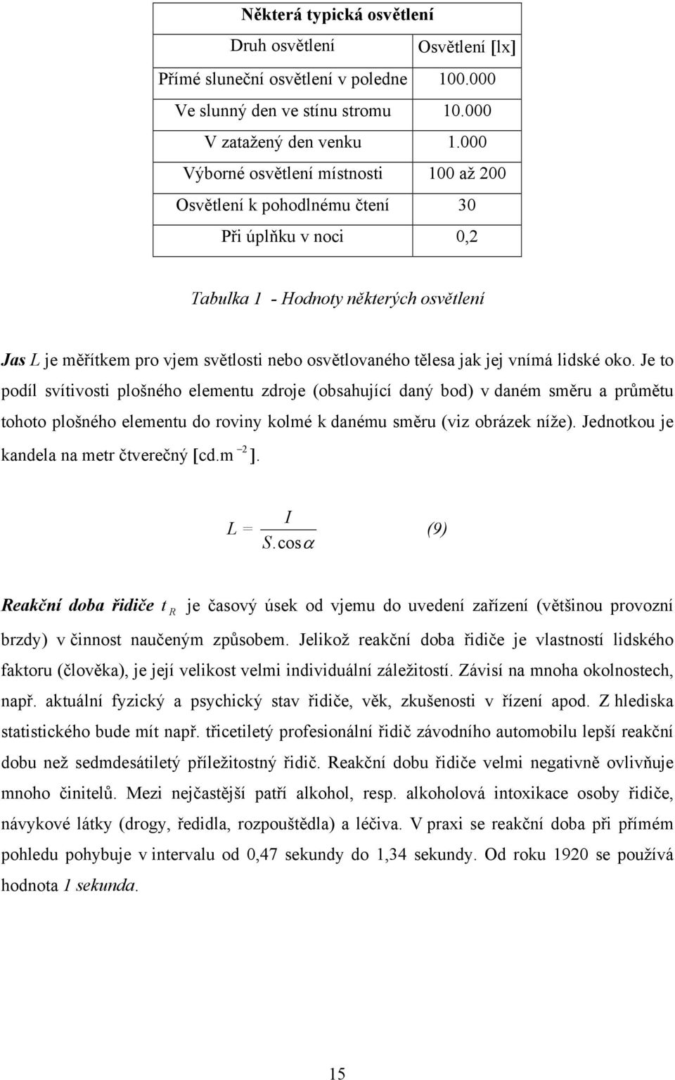 jak jej vnímá lidské oko. Je to podíl svítivosti plošného elementu zdroje (obsahující daný bod) v daném směru a průmětu tohoto plošného elementu do roviny kolmé k danému směru (viz obrázek níže).