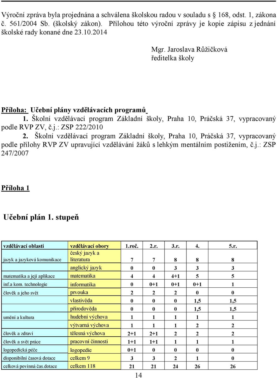 Školní vzdělávací program Základní školy, Praha 10, Práčská 37, vypracovaný podle RVP ZV, č.j.: ZSP 222/2010 2.