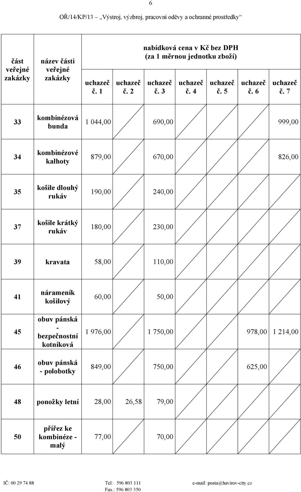 37 košile krátký rukáv 180,00 230,00 39 kravata 58,00 110,00 41 45 46 nárameník košilový obuv pánská - bezpečnostní kotníková