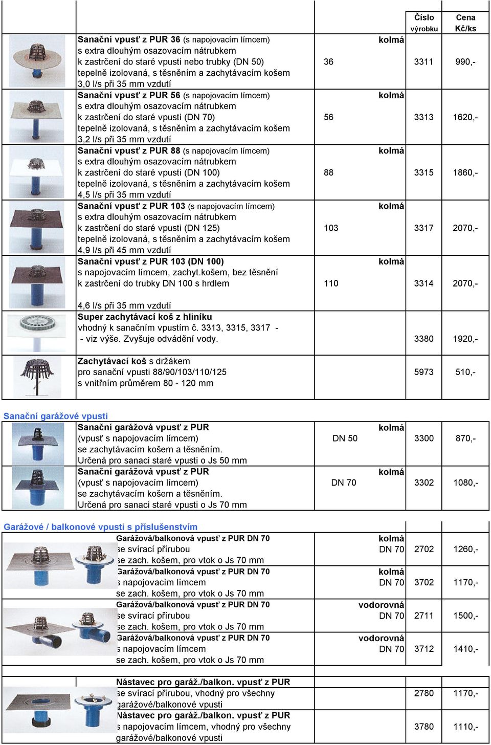 Sanační vpusť z PUR 103 (s napojovacím límcem) k zastrčení do staré vpusti (DN 125) 103 3317 2070,- 4,9 l/s při 45 mm vzdutí Sanační vpusť z PUR 103 (DN 100) s napojovacím límcem, zachyt.