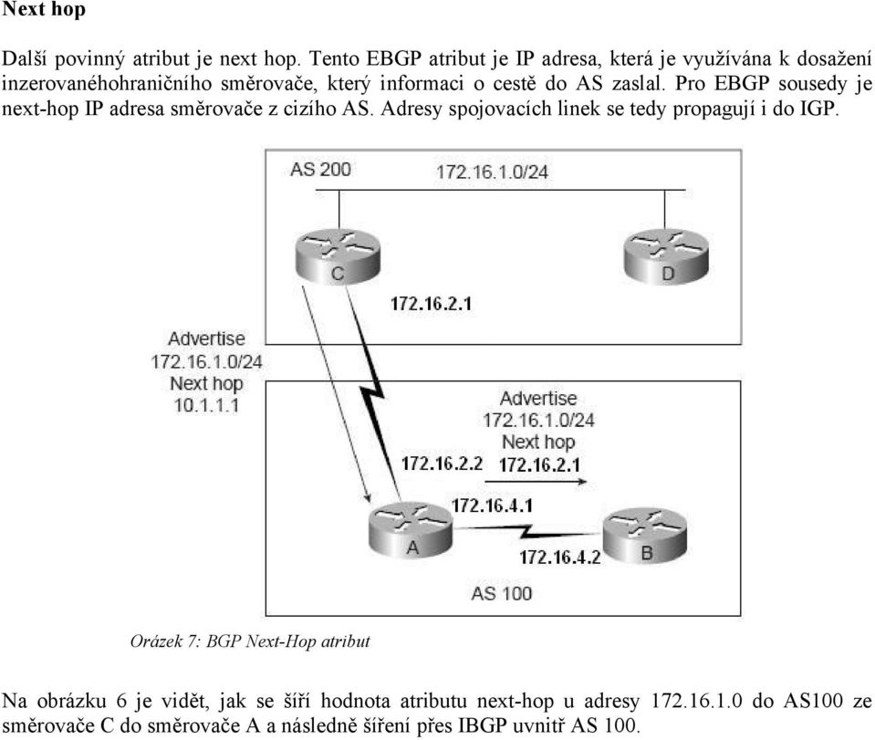 do AS zaslal. Pro EBGP sousedy je next-hop IP adresa směrovače z cizího AS.