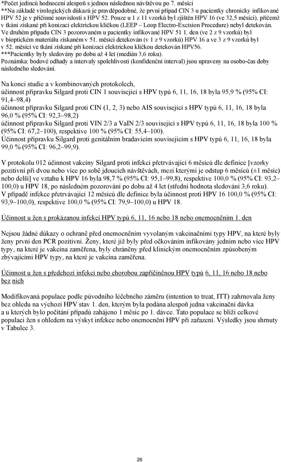 Pouze u 1 z 11 vzorků byl zjištěn HPV 16 (ve 32,5 měsíci), přičemž v tkáni získané při konizaci elektrickou kličkou (LEEP Loop Electro-Excision Procedure) nebyl detekován.