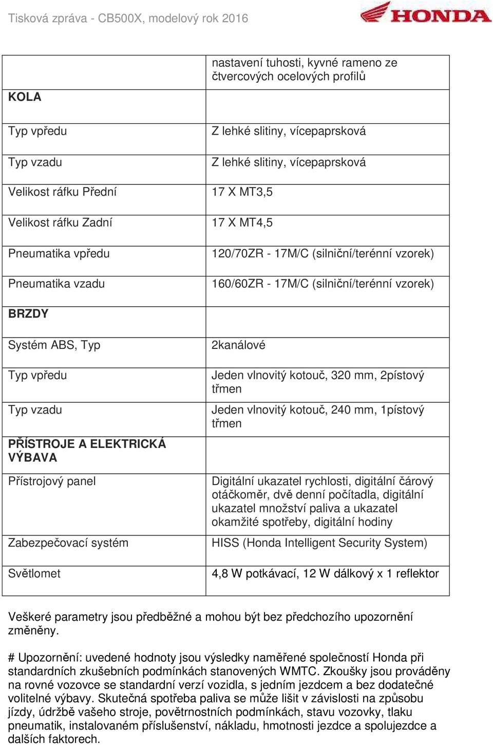 ELEKTRICKÁ VÝBAVA Přístrojový panel Zabezpečovací systém Světlomet 2kanálové Jeden vlnovitý kotouč, 320 mm, 2pístový třmen Jeden vlnovitý kotouč, 240 mm, 1pístový třmen Digitální ukazatel rychlosti,