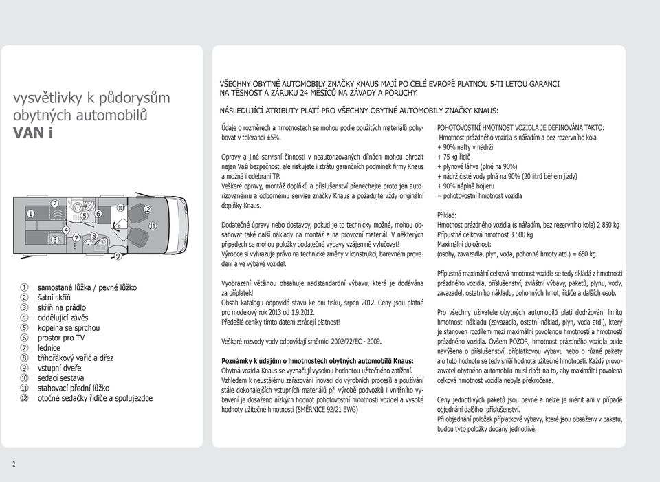 PLATNOU 5-TI LETOU GARANCI NA TĚSNOST A ZÁRUKU 4 MĚSÍCŮ NA ZÁVADY A PORUCHY.