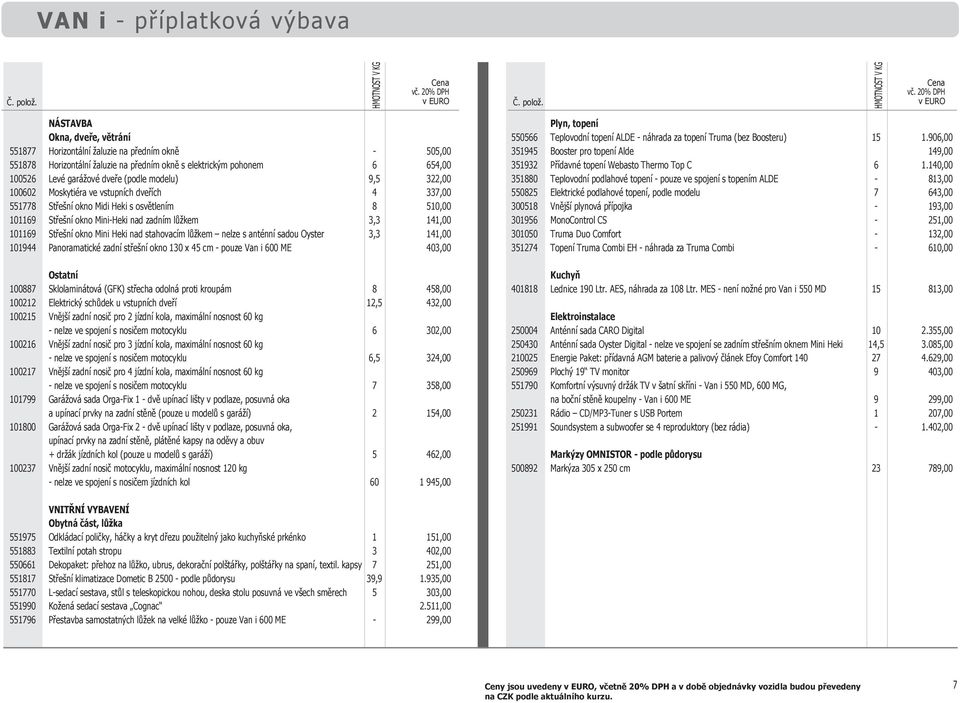 0% DPH v EURO NÁSTAVBA Okna, dveře, větrání 551877 Horizontální žaluzie na předním okně - 505,00 551878 Horizontální žaluzie na předním okně s elektrickým pohonem 6 654,00 10056 Levé garážové dveře