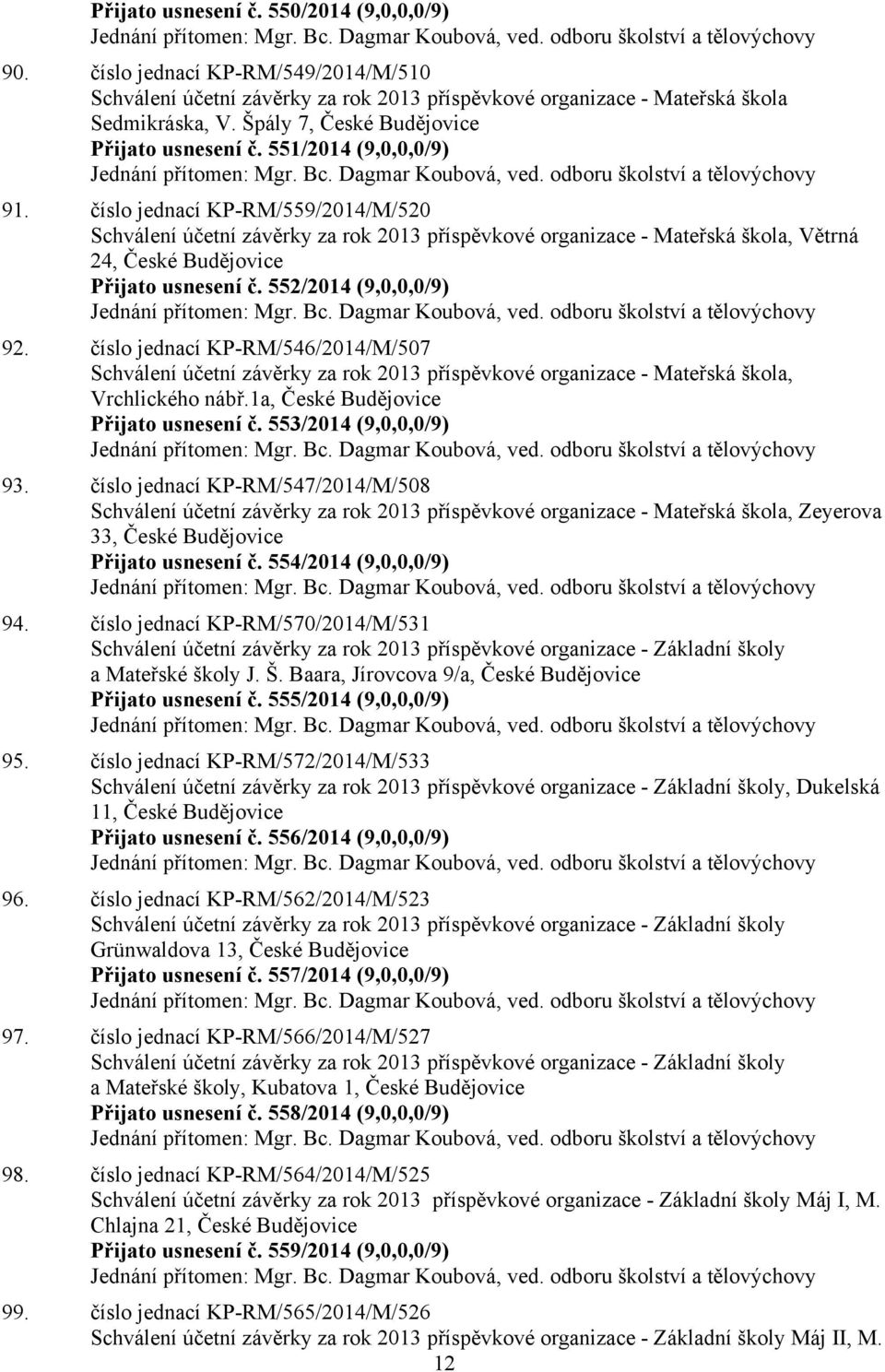 číslo jednací KP-RM/559/2014/M/520 Schválení účetní závěrky za rok 2013 příspěvkové organizace - Mateřská škola, Větrná 24, České Budějovice Přijato usnesení č. 552/2014 (9,0,0,0/9) 92.