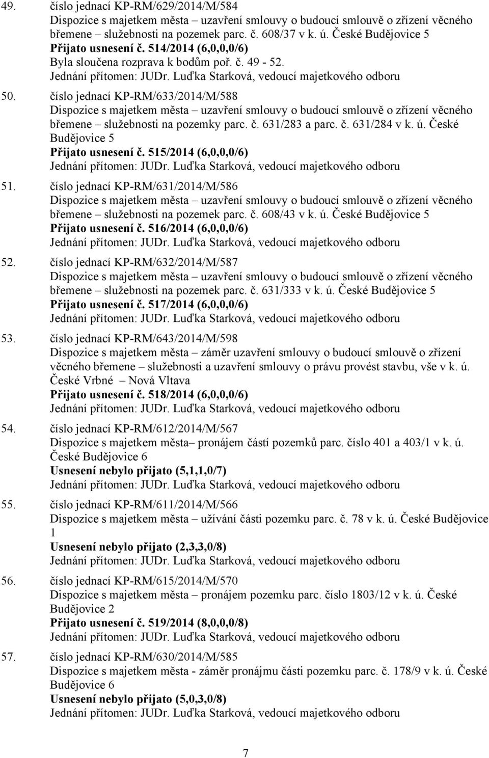 číslo jednací KP-RM/633/2014/M/588 Dispozice s majetkem města uzavření smlouvy o budoucí smlouvě o zřízení věcného břemene služebnosti na pozemky parc. č. 631/283 a parc. č. 631/284 v k. ú.