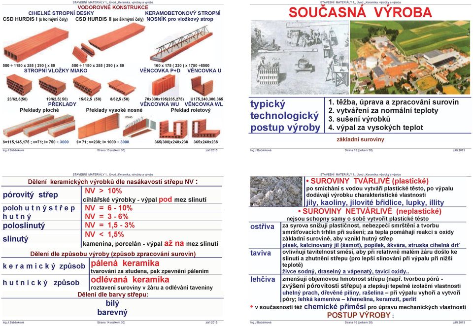 70x330x195(235,275) U175,240,300,365 VċNCOVKA WU VċNCOVKA WL PĜeklady vysoké nosné PĜeklad roletový š= 71; v=238; l= 1000 3000 SOUýASNÁ VÝROBA 365(300)x240x238 typický technologický postup výroby