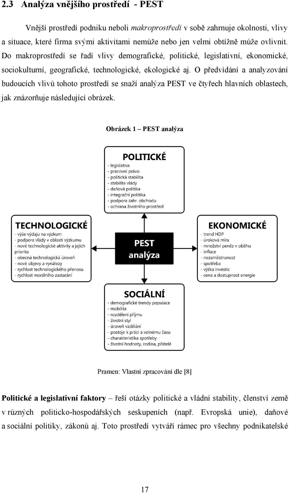 O předvídání a analyzování budoucích vlivů tohoto prostředí se snaží analýza PEST ve čtyřech hlavních oblastech, jak znázorňuje následující obrázek.