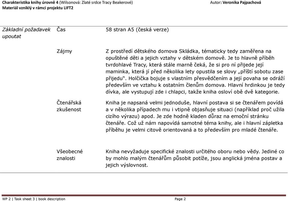 Holčička bojuje s vlastním přesvědčením a její povaha se odráží především ve vztahu k ostatním členům domova.