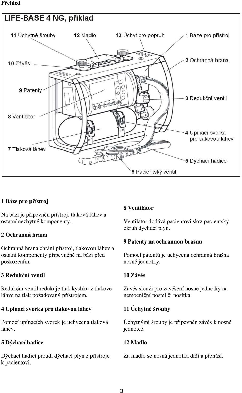 3 Redukční ventil Redukční ventil redukuje tlak kyslíku z tlakové láhve na tlak požadovaný přístrojem. 4 Upínací svorka pro tlakovou láhev Pomocí upínacích svorek je uchycena tlaková láhev.