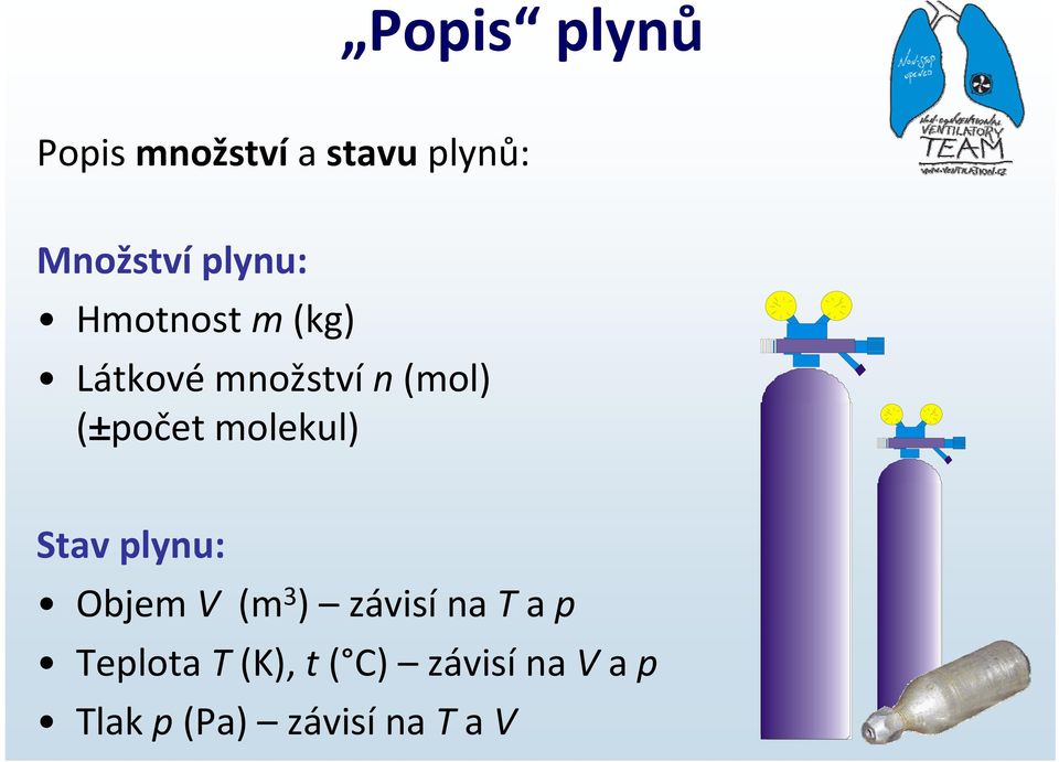 molekul) Stav plynu: Objem V (m 3 ) závisína T a p