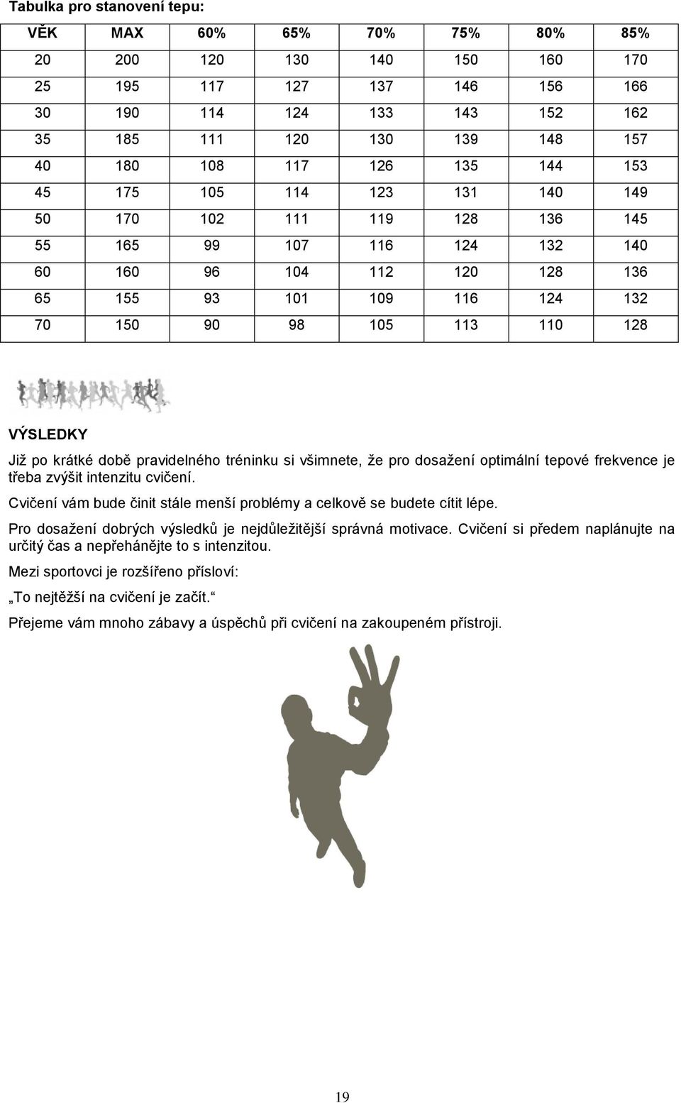 VÝSLEDKY Již po krátké době pravidelného tréninku si všimnete, že pro dosažení optimální tepové frekvence je třeba zvýšit intenzitu cvičení.