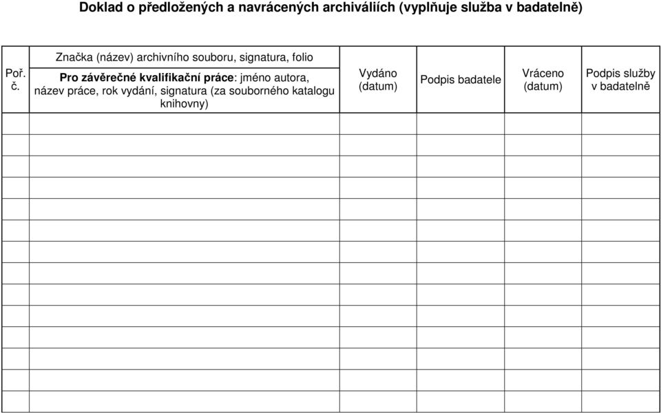 Značka (název) archivního souboru, signatura, folio Pro závěrečné kvalifikační